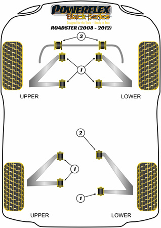 Első és hátsó keresztlHUNőkaros persely Powerflex poliuretán szilent Black Series Tesla Roadster (2008-2012) PF34-1001BLK