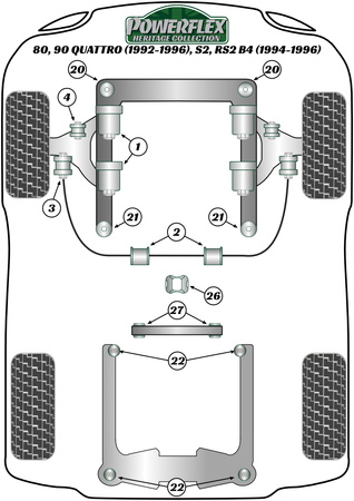 Przednia tuleja drążka stabilizatora do wahacza Powerflex Heritage Collection Audi 80 / 90 - inc S2/RS2 & Quattro (1976 - 2000) & 80, 90 Quattro inc Avant (1992-1996), S2 inc Avant B4, RS2 B4 (1994-1996) PFF3-106-23.5H