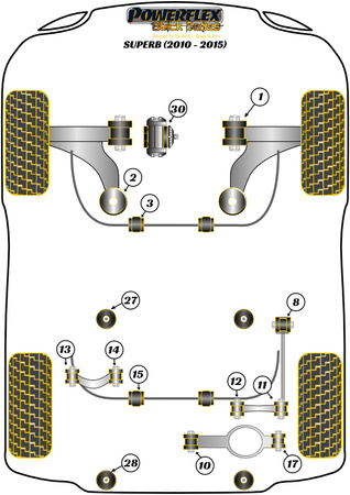 Tylna tuleja drążka stabilizatora 20.5mm Powerflex Black Series Skoda Superb Models & Superb B6 3T (2010 - 2015) PFR85-515-20.5BLK