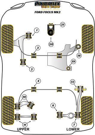 Hátsó stabilizátor az alváz perselyéhez 21mm Powerflex poliuretán szilent Black Series Ford Focus Models Focus Mk2 inc ST and RS (2005-2010) Focus MK2 (2005-2010) PFR19-1204-21BLK