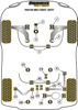 Tylna tuleja drążka stabilizatora 20.5mm Powerflex Black Series Volkswagen Tiguan Models & Tiguan 5N MK1 (2007 - 2017) PFR85-515-20.5BLK