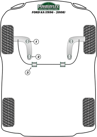 Front Wishbone Rear Bush 54mm Powerflex Polyurethane Bush Heritage Collection Ford KA Models KA (1996-2008) PFF19-602H