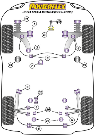 Przednia tuleja mocowania tylnego dyferencjału Powerflex Road Series Volkswagen Jetta Models & Jetta MK4 A4 (1999-2005)\Jetta MK4 A4 4Motion (1999-2005) PFR85-425