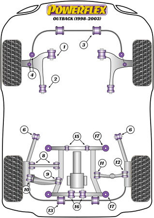 Priekinės svirties galinė įvorė - ratukų reguliavimas Powerflex poliuretano įvorė Road Series Subaru Outback Outback (1998 - 2003) PFF69-102G