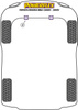 Tuleja stabilizatora przód 28mm Powerflex Road Series Toyota Innova Mk1 (2005 - 2015) PFF76-803-28