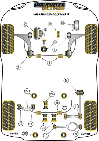 Rear Anti Roll Bar Bush 20.5mm Powerflex Polyurethane Bush Black Series Volkswagen Golf Golf MK5  (2003 - 2009) Golf MK5 1K (2003-2009) PFR85-515-20.5BLK