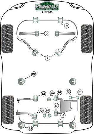 Rear Outer Integral Link Lower Bush Powerflex Polyurethane Bush Heritage Collection BMW 5 Series E39 (1996 - 2004) E39 M5 PFR5-716H