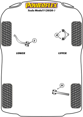 Klinken-Pad-Adapter Powerflex Polyurethanbuchse Road Series Tesla Model Y (2020 - ON) PF75-1001