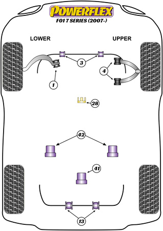 Galinio diferenciatoriaus priekinė tvirtinimo įvorė Powerflex poliuretano įvorė Road Series BMW 7 Series F01, F02, F03, F04 (2007 - ) PFR5-6032