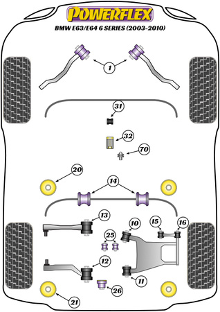 Hintere äußere integrierte Verbindung Obere Buchse Powerflex Polyurethanbuchse Road Series BMW 6 Series E63/E64 (2003 - 2010) PFR5-715
