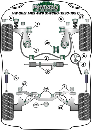 Első szemcsavar rögzítő persely 12mm Powerflex poliuretán szilent Heritage Collection Volkswagen Golf Golf Mk3 (1992 - 1998) Golf Mk3 4WD Syncro (1993 - 1997) PFF85-208H