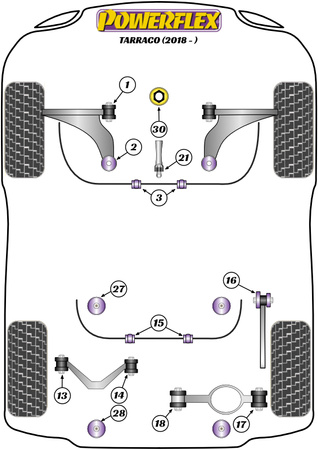 Wkładka dużego dolnego mocowania silnika Powerflex Road Series Seat Tarraco (2018-) PFF85-832
