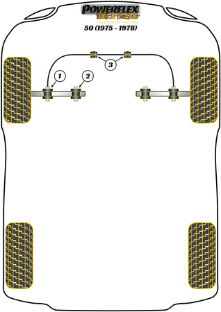 Hintere Querlenker-Innenbuchse Powerflex Polyurethanbuchse Black Series Audi 50 (1975 - 1978) PFF85-103BLK