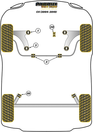 Querlenker hinten Buchse Powerflex Polyurethanbuchse Black Series Citroen C4 Models C4 (2004-2010) PFF50-402BLK