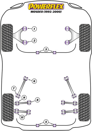 Front Wishbone Rear Bush 47mm Powerflex Polyurethane Bush Road Series Ford Mondeo Models  Mondeo MK1/2 (1992 - 2000) PFF19-901