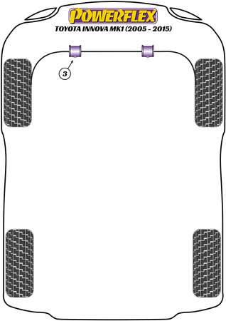 Tuleja stabilizatora przód 28mm Powerflex Road Series Toyota Innova Mk1 (2005 - 2015) PFF76-803-28