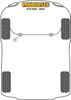 Front Anti Roll Bar To Chassis Bush 25mm Powerflex Polyurethane Bush Road Series Lancia Zeta (1994 - 2002) PFF16-204-25