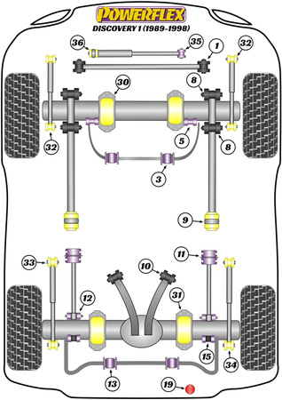 Priekinis smūgis nuleistas - 40 mm Powerflex poliuretano įvorė Road Series Land Rover Discovery  Discovery 1 (1989-1998) PF32-130-40