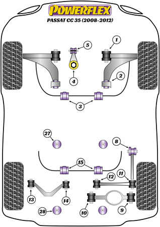 Jacking Point Einsatz Powerflex Polyurethanbuchse Road Series Volkswagen Passat Models Passat CC 35 (2008-2012) PF3-1663