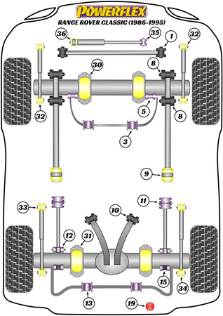 Przednia tuleja tylnego wahacza promieniowego Powerflex Road Series Land Rover Range Rover inc Sport, Evoque & Classic & Range Rover Classic (1986-1995) PFR32-111