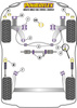 Tylna tuleja przedniego wahacza Powerflex Road Series Seat Ibiza Models & Ibiza MK2 6K (1993-2002) PFF85-204