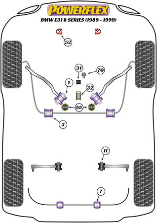 Stabilisator-Montagebuchse vorne 24mm Powerflex Polyurethanbuchse Road Series BMW 8 Series E31 (1989 - 1999) PFF5-310-24