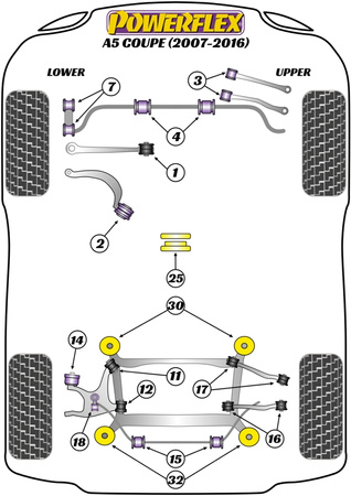 Priekinė apsaugos nuo riedėjimo juostos įvorė 25,6 mm Powerflex poliuretano įvorė Road Series Audi A5 / S5 / RS5  A5 / S5 / RS5 (2007-2016) A5 (2007-2016) PFF3-204-25.6