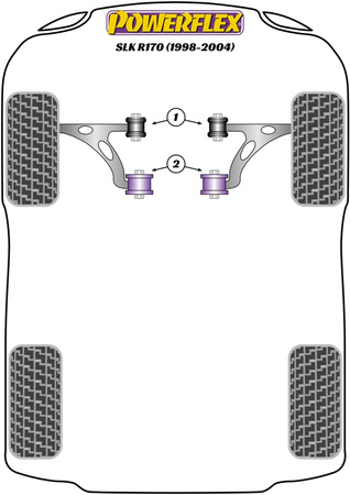 "PowerAlign" rato tvirtinimo kreipiamasis kaištis Powerflex poliuretano įvorė Road Series Mercedes-Benz SLK R170 (1998 - 2004) PF99-512-15