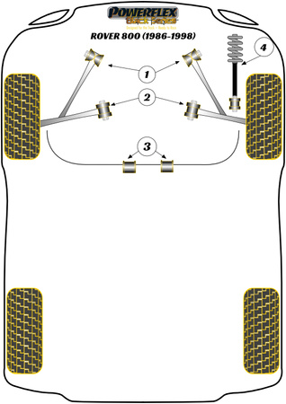 Stabdžių reakcijos strypo laikiklis Powerflex poliuretano įvorė Black Series Rover 800 (1986 - 1998) PFF63-401BLK