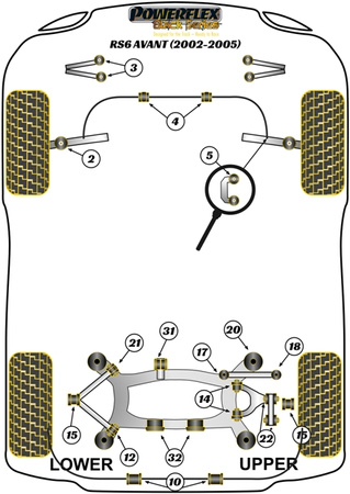 Hinterradnabe an Armbuchse Powerflex Polyurethanbuchse Black Series Audi A6 / S6 / RS6 A6 / S6 / RS6 C5 (1997-2005) RS6 Avant (2002 - 2005) PFR3-1115BLK