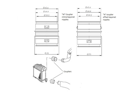 Zestaw wymiennych króćców Forge Alloy Intercooler Couplers do 1.9 Diesel 130HP
