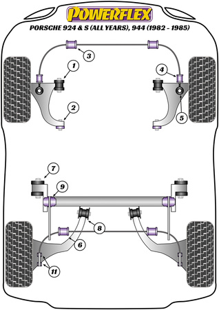Front Anti-Roll Bar Drop Link Bush 22mm Powerflex poliuretano įvorė Road Series Porsche 924 and S (all years), 944 (1982 - 1985) PFF57-205-22