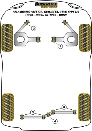 Rear Watts Linkage Arm Bush Powerflex Polyurethane Bush Black Series Alfa Romeo Alfetta, Giulietta, GTV6 Type 116 (1972-1987), 75 (1985-1992) PFR1-210BLK
