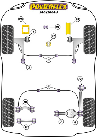 Querlenker Vorderrad Buchsen 14mm Schraube Powerflex Polyurethanbuchse Road Series Volvo S40 (2004 - 2012) PFF19-8011
