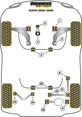 Stabilisatorbuchse vorne 21,7 mm Powerflex Polyurethanbuchse Black Series Volkswagen Vento Models Vento A5 (2005 - 2010) PFF85-503-21.7BLK