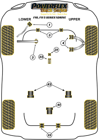 Hátsó stabilizátor persely 18mm Powerflex poliuretán szilent Black Series BMW 5 Series F10, F11 (2010 - 2017) F10 Saloon / F11 Touring xDrive (2010-2017) PFR5-6013-18BLK