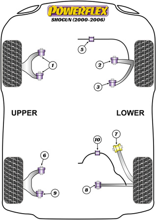 Obere Querlenkerbuchse vorne Powerflex Polyurethanbuchse Road Series Mitsubishi Shogun V7* Models (2000-2006) PFF44-301