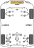 Front Upper Wishbone Rear Bush Powerflex Polyurethane Bush Road Series TVR Sagaris (2004 - 2006) PF79-101W