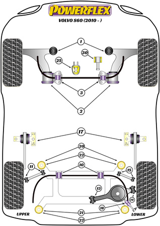 Zestaw wkładek przednich tulei tylnej ramy pomocniczej Powerflex Road Series Volvo S60 2WD (2010 - 2018) PFR19-1920