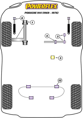 Hintere Stabilisatorbuchse 16mm Powerflex Polyurethanbuchse Road Series Porsche 914 (1970 - 1976) PFR57-412-16