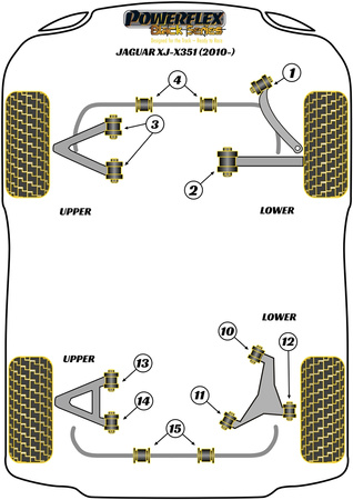 Tylna tuleja drążka stabilizatora 17.5mm Powerflex Black Series Jaguar (Daimler) XJ - X351 (2010 - 2019) PFR27-615-17.5BLK