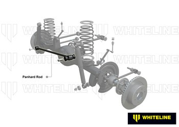 Hintere Panhardstange KPR190 Toyota Land Cruiser