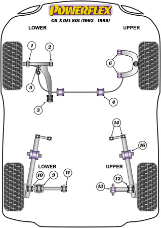 Wewnętrzna tuleja dolnego tylnego wahacza 31 mm Powerflex Road Series Honda CR-X Models & CR-X del Sol (1992-1998) PFR25-115