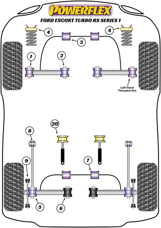 Galinė apsaugos nuo riedėjimo juostos įvorė 12mm Powerflex poliuretano įvorė Road Series Ford Escort Models  Escort RS Turbo Series 1 (1984 - 1986) PFR19-210-12