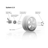 Dystanse Eibach Pro-Spacer Subaru Outback 6 (BT)