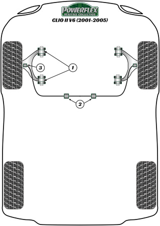 Tuleja wahacza dolnego przedniego  Powerflex Heritage Collection Renault Clio Models & Clio V6 (2001 - 2005) PFF60-301H