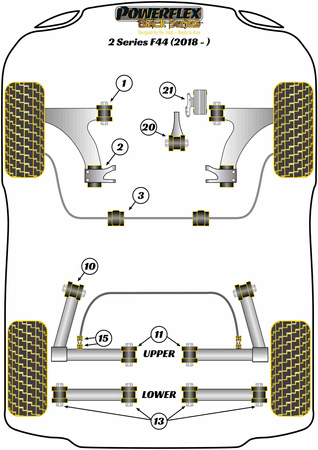 Galinės apatinės svirties įvorė Powerflex poliuretano įvorė Black Series BMW 2 Series F44 Gran Coupe (2019 on) PFR5-1313BLK