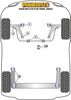 Przednie dolne mocowanie silnika Powerflex Road Series Citroen Saxo inc VTS/VTR (1996-2003) PFF50-106