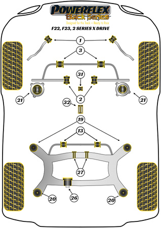 Sebességváltó kar első persely ovális Powerflex poliuretán szilent Black Series BMW 2 Series F22, F23 xDrive (2013 - 2021) PFF5-4631BLK