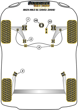 Alsó motortartó nagy persely (M-Sport) Powerflex poliuretán szilent Black Series Seat Ibiza Models Ibiza MK3 6L (2002-2008) PFF85-620BLK
